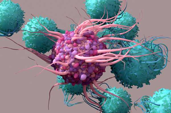 Biologics: Transforming Autoimmune Disease Care