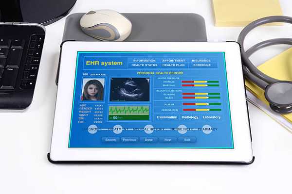 Choosing the Right EHR: From Small Clinics to Large Health Systems