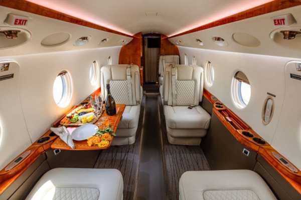 Private Jet Travel Costs: Essential Insights for Travelers
